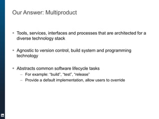 Our Answer: Multiproduct
 Tools, services, interfaces and processes that are architected for a
diverse technology stack
 Agnostic to version control, build system and programming
technology
 Abstracts common software lifecycle tasks
– For example: “build”, “test”, “release”
– Provide a default implementation, allow users to override
 