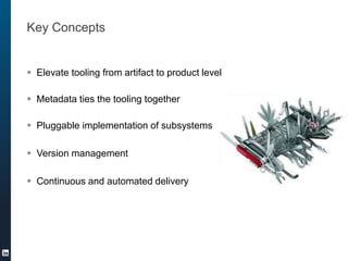Key Concepts
 Elevate tooling from artifact to product level
 Metadata ties the tooling together
 Pluggable implementation of subsystems
 Version management
 Continuous and automated delivery
 