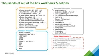 VMware Automation, PowerCLI presented at the Northern California PSUG | PDF