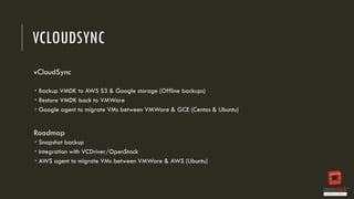 VCLOUDSYNC
vCloudSync
 Backup VMDK to AWS S3 & Google storage (Offline backups)
 Restore VMDK back to VMWare
 Google agent to migrate VMs between VMWare & GCE (Centos & Ubuntu)

Roadmap
 Snapshot backup
 Integration with VCDriver/OpenStack
 AWS agent to migrate VMs between VMWare & AWS (Ubuntu)

 