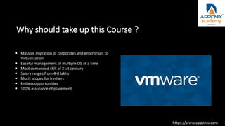 Why should take up this Course ?
https://www.apponix.com
 Massive migration of corporates and enterprises to
Virtualization
 Easeful management of multiple OS at a time
 Most demanded skill of 21st century
 Salary ranges from 4-8 lakhs
 Much scopes for freshers
 Endless opportunities
 100% assurance of placement
 