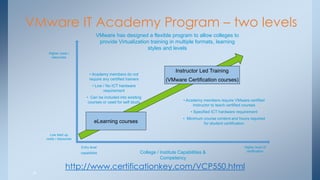 VMware IT Academy Program – two levels 
16 
eLearning courses 
Instructor Led Training (VMware Certification courses) 
College / Institute Capabilities & Competency 
Higher level of certification 
Entry level 
capabilities 
Low start up costs / resources 
Higher costs / resources 
• Academy members do not require any certified trainers 
• Low / No ICT hardware requirement 
• Can be included into existing courses or used for self study 
• Academy members require VMware certified Instructor to teach certified courses 
• Specified ICT hardware requirement 
• Minimum course content and hours required for student certification 
VMware has designed a flexible program to allow colleges to provide Virtualization training in multiple formats, learning styles and levels 
http://www.certificationkey.com/VCP550.html  