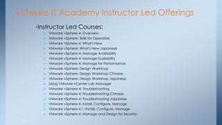 20 
VMware IT Academy Instructor Led Offerings 
•Instructor Led Courses: 
VMware vSphere 4: Overview 
VMware vSphere: Skills for Operators 
VMware vSphere 4: What's New 
VMware vSphere: What's New Japanese 
VMware vSphere 4: Manage Availability 
VMware vSphere 4: Manage Scalability 
VMware vSphere 4: Manage for Performance 
VMware vSphere: Design Workshop 
VMware vSphere: Design Workshop Chinese 
VMware vSphere: Design Workshop Japanese 
Using VMware vCenter Lab Manager 
VMware vSphere 4: Troubleshooting 
VMware vSphere 4: Troubleshooting Chinese 
VMware vSphere 4: Troubleshooting Japanese 
VMware vSphere 4: Install, Configure, Manage 
VMware vSphere 4.1: Install, Configure, Manage 
VMware vSphere 4: Manage and Design for Security  