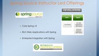 Spring Source Instructor Led Offerings 
Core Spring v3 
Rich Web Applications with Spring 
Enterprise Integration with Spring 
22  