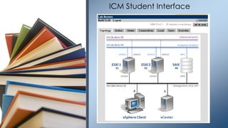ICM Student Interface  