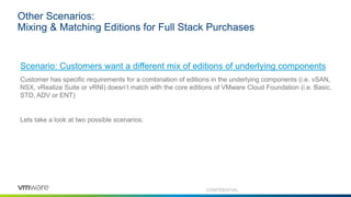 Other Scenarios:
Mixing & Matching Editions for Full Stack Purchases
Scenario: Customers want a different mix of editions of underlying components
Customer has specific requirements for a combination of editions in the underlying components (i.e. vSAN,
NSX, vRealize Suite or vRNI) doesn’t match with the core editions of VMware Cloud Foundation (i.e. Basic,
STD, ADV or ENT)
Lets take a look at two possible scenarios:
CONFIDENTIAL
 