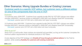 Other Scenarios: Mixing Upgrade Bundles w/ Existing Licenses
Customer wants to a specific VCF edition, but customer owns a different edition
on one of the components than the one in VCF:
Examples:
1) Customer owns vSAN ENT. Customer buys upgrade bundle SKU for VCF ADV (whose core edition
includes vSAN ADV), because he/she is interested in NSX ADV and vRealize Suite ENT functionality.
End result: customer owns VCF ADV with a vSAN edition with higher functionality
2) Customer owns NSX ADV. Customer buys upgrade bundle SKU for VCF ENT+ (whose core edition
includes NSX ENT), because he/she is interested in vSAN ENT and vRealize Suite ENT functionality.
End result: customer owns VCF ENT with a NSX edition with lower functionality
What do we do?
Since VCF is a soft bundle, these combos are expected and permitted, as long as the customer completes the
minimum edition requirements for individual products in VCF Basic.
A core objective of this PnP strategy is to Simplify & Focus through pre-defined editions for the Field to
position, while enabling flexibility for customers with existing investments.
CONFIDENTIAL
 