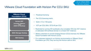 VMware Cloud Foundation with Horizon Per CCU SKU
• Perpetual licensing
• Per CCU licensing metric
• Sold in 10 or 100 packs
• VCF per CCU SKU: $733.40 per CCU
• Restricted to running VDI workloads only (complete VDI-only VCF instance
or dedicated VDI workload domain in a mixed VCF instance)
• Allows customers to convert existing Horizon (CCU) licenses into VMware
Cloud Foundation with Horizon (CCU)
• For customers looking to run Horizon environments on VMware Cloud
Foundation per CPU, they can buy the Horizon add-on SKU
SDDC Manager Desktop
NSX Desktop
VMware Cloud
Foundation (CCU)
Horizon ENT
(includes vSphere
and
vSAN for Desktop)
CONFIDENTIAL
1.5x on VxRack SDDC
1.25x other hardware
 