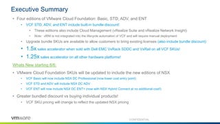 Executive Summary
• Four editions of VMware Cloud Foundation: Basic, STD, ADV, and ENT
• VCF STD, ADV, and ENT include built-in bundle discount!
• These editions also include Cloud Management (vRealize Suite and vRealize Network Insight)
• Note: vRNI is not integrated into the lifecycle automation of VCF and will require manual deployment
• Upgrade bundle SKUs are available to allow customers to bring existing licenses (also include bundle discount)
• 1.5x sales accelerator when sold with Dell EMC VxRack SDDC and VxRail on all VCF SKUs!
• 1.25x sales accelerator on all other hardware platforms!
Whats New starting 8/6:
• VMware Cloud Foundation SKUs will be updated to include the new editions of NSX
• VCF Basic will now include NSX DC Professional (now lower cost entry point)
• VCF STD and ADV will include NSX DC ADV
• VCF ENT will now include NSX DC ENT+ (now with NSX Hybrid Connect at no additional cost!)
• Greater bundled discount vs buying individual products!
• VCF SKU pricing will change to reflect the updated NSX pricing
CONFIDENTIAL
 