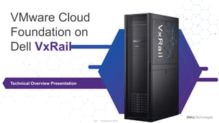 © Copyright 2021 Dell Inc.
2 of 71
VMware Cloud
Foundation on
Dell VxRail
Technical Overview Presentation
 