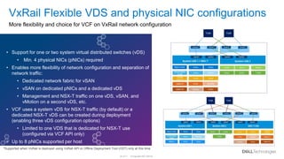 © Copyright 2021 Dell Inc.
24 of 71
VxRail Flexible VDS and physical NIC configurations
More flexibility and choice for VC...