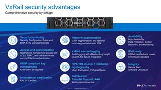© Copyright 2021 Dell Inc.
63 of 71
VxRail security advantages
Comprehensive security by design
FIPS 140-2 Level 1 validat...