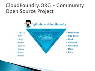 Vmware Cloud Foundry