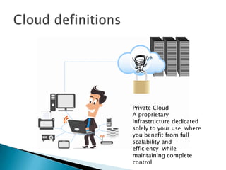 Private Cloud
A proprietary
infrastructure dedicated
solely to your use, where
you benefit from full
scalability and
efficiency while
maintaining complete
control.
 