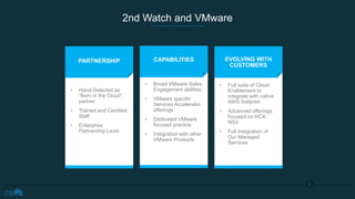 2nd Watch and VMware
1
3
PARTNERSHIP
• Hand-Selected as
“Born in the Cloud”
partner
• Trained and Certified
Staff
• Enterprise
Partnership Level
CAPABILITIES
• Broad VMware Sales
Engagement abilities
• VMware specific
Services Accelerator
offerings
• Dedicated VMware
focused practice
• Integration with other
VMware Products
EVOLVING WITH
CUSTOMERS
• Full suite of Cloud
Enablement to
integrate with native
AWS footprint
• Advanced offerings
focused on HCX,
NSX
• Full Integration of
Our Managed
Services
 