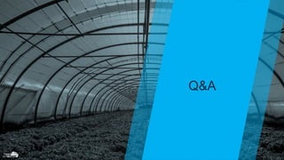 50
Q&A
 