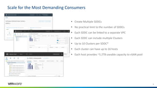 88
Scale for the Most Demanding Consumers
Cluster-2
Cluster-3
Cluster-4
Cluster-1
 Create Multiple SDDCs
 No practical limit to the number of SDDCs
 Each SDDC can be linked to a separate VPC
 Each SDDC can include multiple Clusters
 Up to 10 Clusters per SDDC*
 Each cluster can have up to 16 hosts
 Each host provides ~5.2TB useable capacity to vSAN pool
 