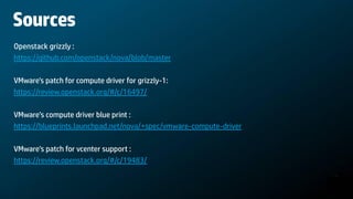 Sources
Openstack grizzly :
https://github.com/openstack/nova/blob/master

VMware's patch for compute driver for grizzly-1:
https://review.openstack.org/#/c/16497/

VMware’s compute driver blue print :
https://blueprints.launchpad.net/nova/+spec/vmware-compute-driver

VMware’s patch for vcenter support :
https://review.openstack.org/#/c/19483/
 
