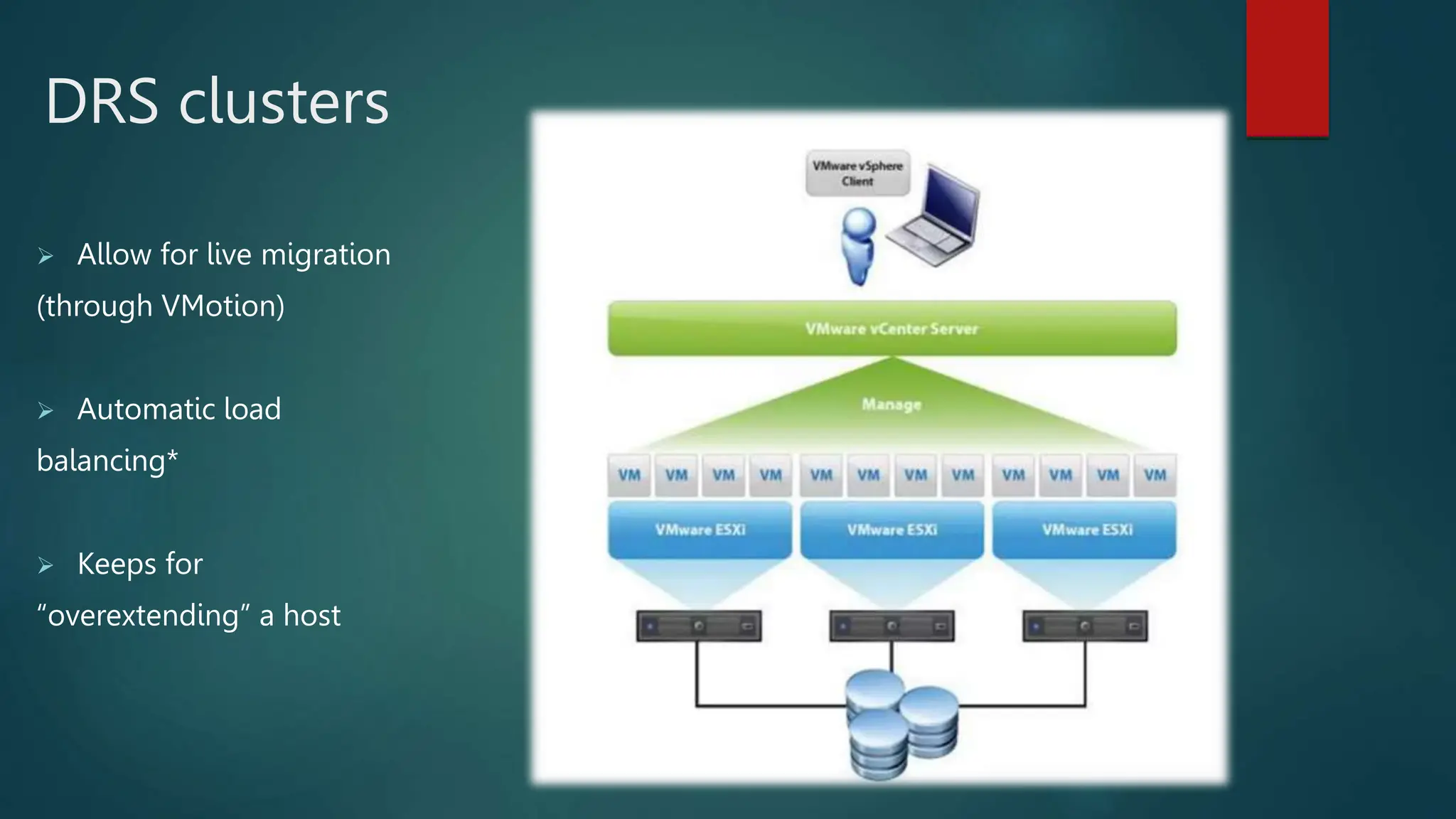 DRS clusters
 Allow for live migration
(through VMotion)
 Automatic load
balancing*
 Keeps for
“overextending” a host
 