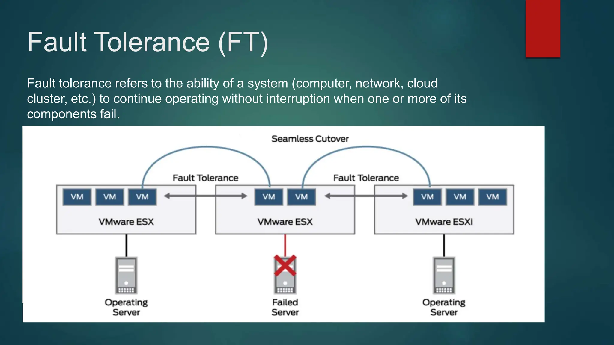 Fault Tolerance (FT)
Fault tolerance refers to the ability of a system (computer, network, cloud
cluster, etc.) to continue operating without interruption when one or more of its
components fail.
 