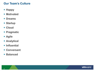 Our Team’s Culture

§   Happy
§   Motivated
§   Dreams
§   Startup
§   Cloud
§   Pragmatic
§   Agile
§   Analytica...