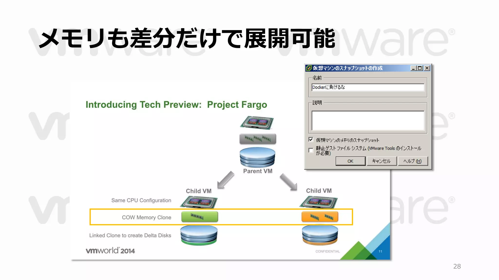 メモリも差分だけで展開可能 
28 
 