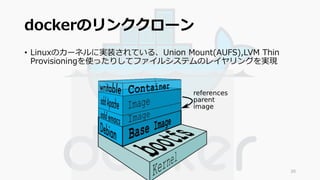 dockerのリンククローン 
• Linuxのカーネルに実装されている、Union Mount(AUFS),LVM Thin 
Provisioningを使ったりしてファイルシステムのレイヤリングを実現 
20 
 