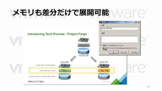メモリも差分だけで展開可能 
28 
 