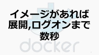 イメージがあれば 
展開,ログオンまで 
数秒 
7 
 