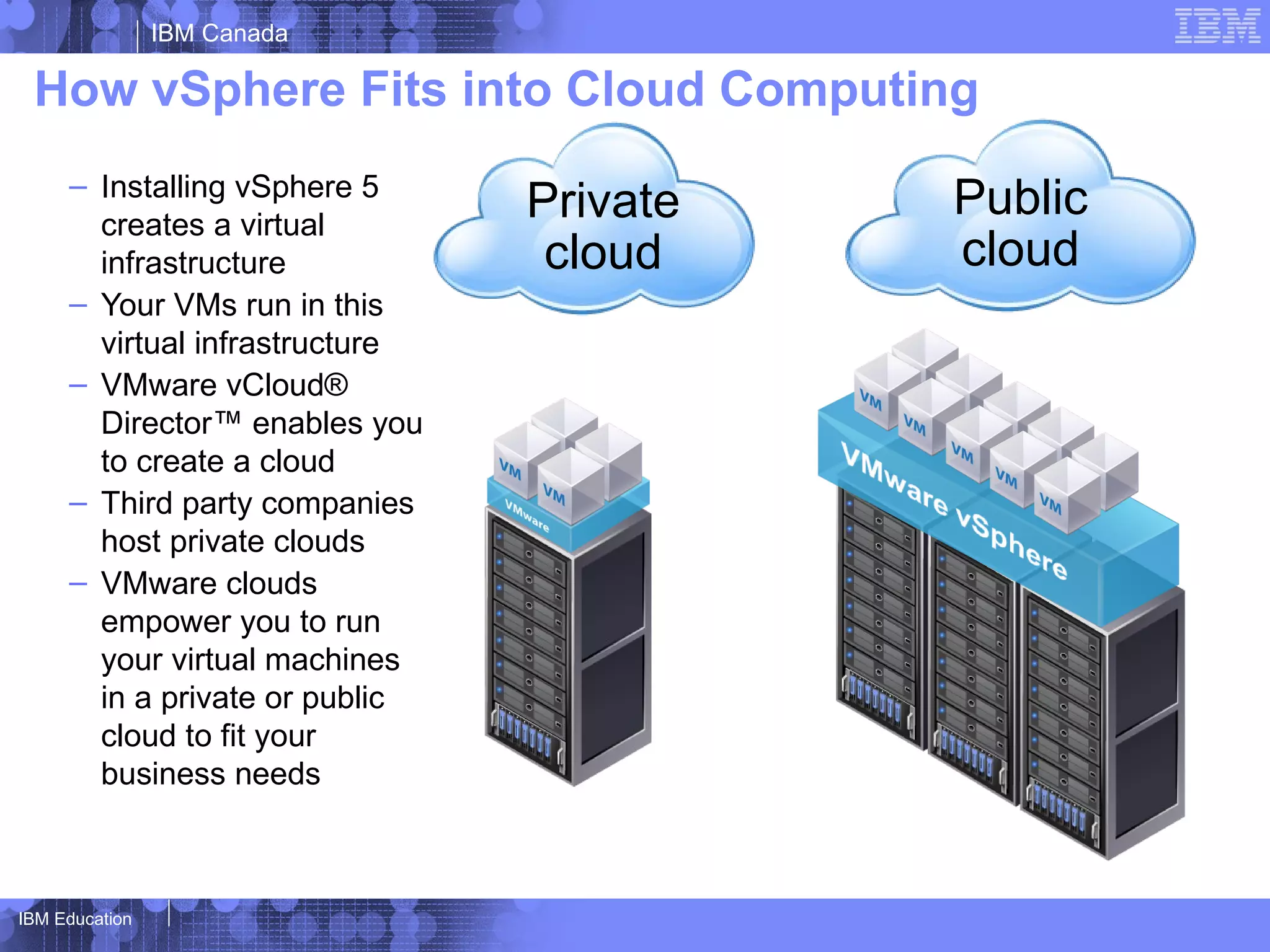 IBM Canada

 How vSphere Fits into Cloud Computing
     – Installing vSphere 5
       creates a virtual
                                Private   Public
       infrastructure            cloud    cloud
     – Your VMs run in this
       virtual infrastructure
     – VMware vCloud®
       Director™ enables you
       to create a cloud
     – Third party companies
       host private clouds
     – VMware clouds
       empower you to run
       your virtual machines
       in a private or public
       cloud to fit your
       business needs



IBM Education
 