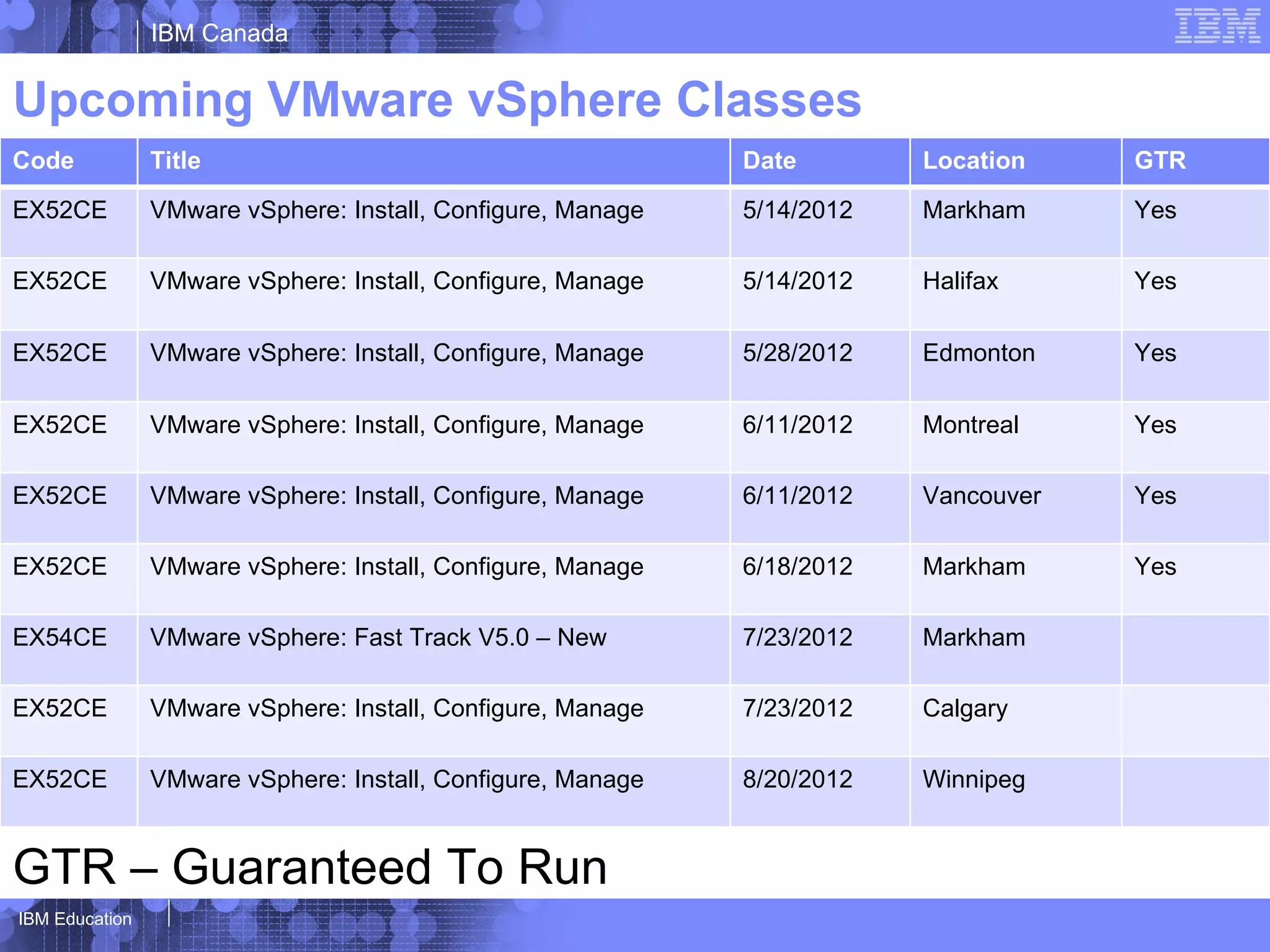 IBM Canada


Upcoming VMware vSphere Classes
Code            Title                                        Date        Location    GTR

EX52CE          VMware vSphere: Install, Configure, Manage   5/14/2012   Markham     Yes

EX52CE          VMware vSphere: Install, Configure, Manage   5/14/2012   Halifax     Yes

EX52CE          VMware vSphere: Install, Configure, Manage   5/28/2012   Edmonton    Yes

EX52CE          VMware vSphere: Install, Configure, Manage   6/11/2012   Montreal    Yes

EX52CE          VMware vSphere: Install, Configure, Manage   6/11/2012   Vancouver   Yes

EX52CE          VMware vSphere: Install, Configure, Manage   6/18/2012   Markham     Yes

EX54CE          VMware vSphere: Fast Track V5.0 – New        7/23/2012   Markham

EX52CE          VMware vSphere: Install, Configure, Manage   7/23/2012   Calgary

EX52CE          VMware vSphere: Install, Configure, Manage   8/20/2012   Winnipeg


GTR – Guaranteed To Run
IBM Education
 