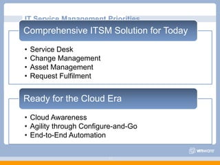  Increase automation thru built-in policy-driven management