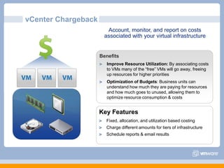 Policy Based Mgt.Application Cloud Portability.