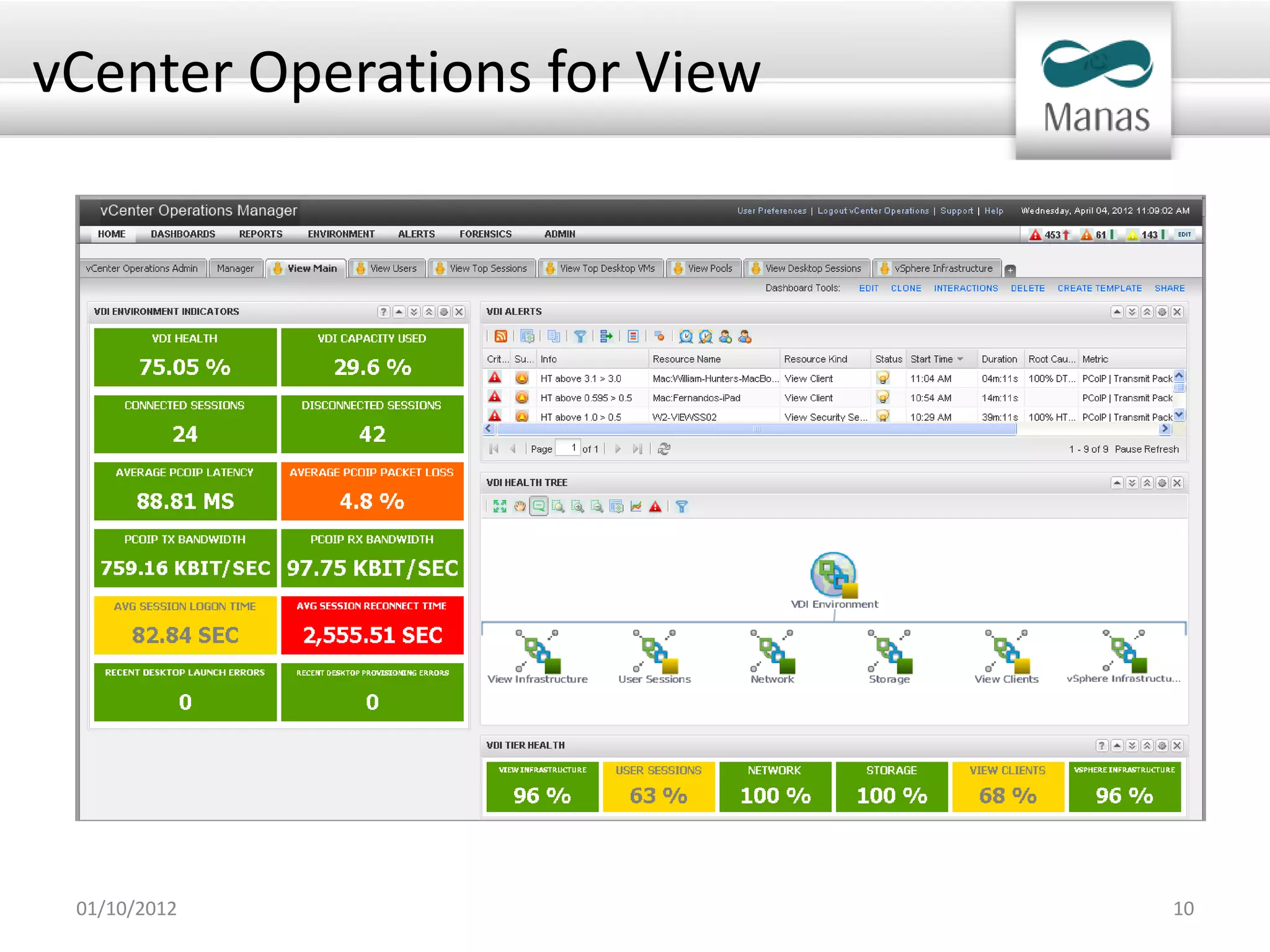 vCenter Operations for View




 01/10/2012                   10
 