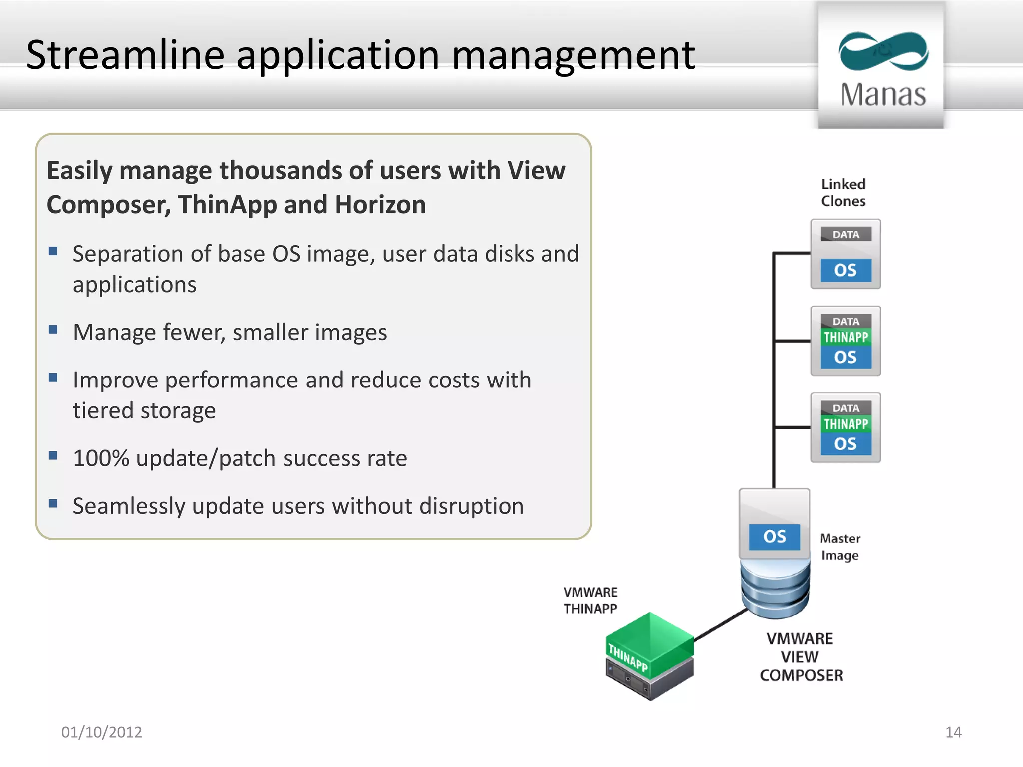Streamline application management

 Easily manage thousands of users with View
 Composer, ThinApp and Horizon
  Separation of base OS image, user data disks and
   applications
  Manage fewer, smaller images
  Improve performance and reduce costs with
   tiered storage
  100% update/patch success rate
  Seamlessly update users without disruption




  01/10/2012                                          14
 