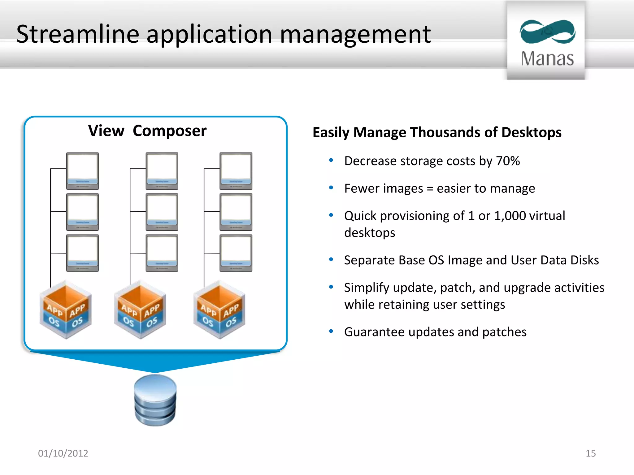 Streamline application management


          View Composer   Easily Manage Thousands of Desktops
                            • Decrease storage costs by 70%
                            • Fewer images = easier to manage
                            • Quick provisioning of 1 or 1,000 virtual
                              desktops
                            • Separate Base OS Image and User Data Disks
                            • Simplify update, patch, and upgrade activities
                              while retaining user settings
                            • Guarantee updates and patches




 01/10/2012                                                              15
 