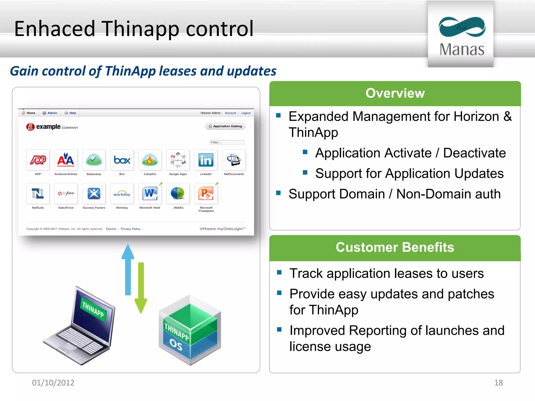 Enhaced Thinapp control
Gain control of ThinApp leases and updates
                                                           Overview
                                          Expanded Management for Horizon &
                                             ThinApp
                                               Application Activate / Deactivate
                                               Support for Application Updates
                                          Support Domain / Non-Domain auth


                                                    Customer Benefits
                                          Track application leases to users
                                          Provide easy updates and patches
                                             for ThinApp
                                          Improved Reporting of launches and
                                             license usage

   01/10/2012                                                                 18
 