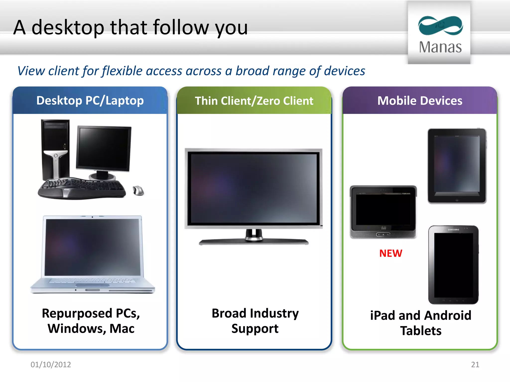 A desktop that follow you
View client for flexible access across a broad range of devices

   Desktop PC/Laptop            Thin Client/Zero Client            Mobile Devices




                                                                   NEW




    Repurposed PCs,                Broad Industry                 iPad and Android
     Windows, Mac                     Support                          Tablets

  01/10/2012                                                                        21
 
