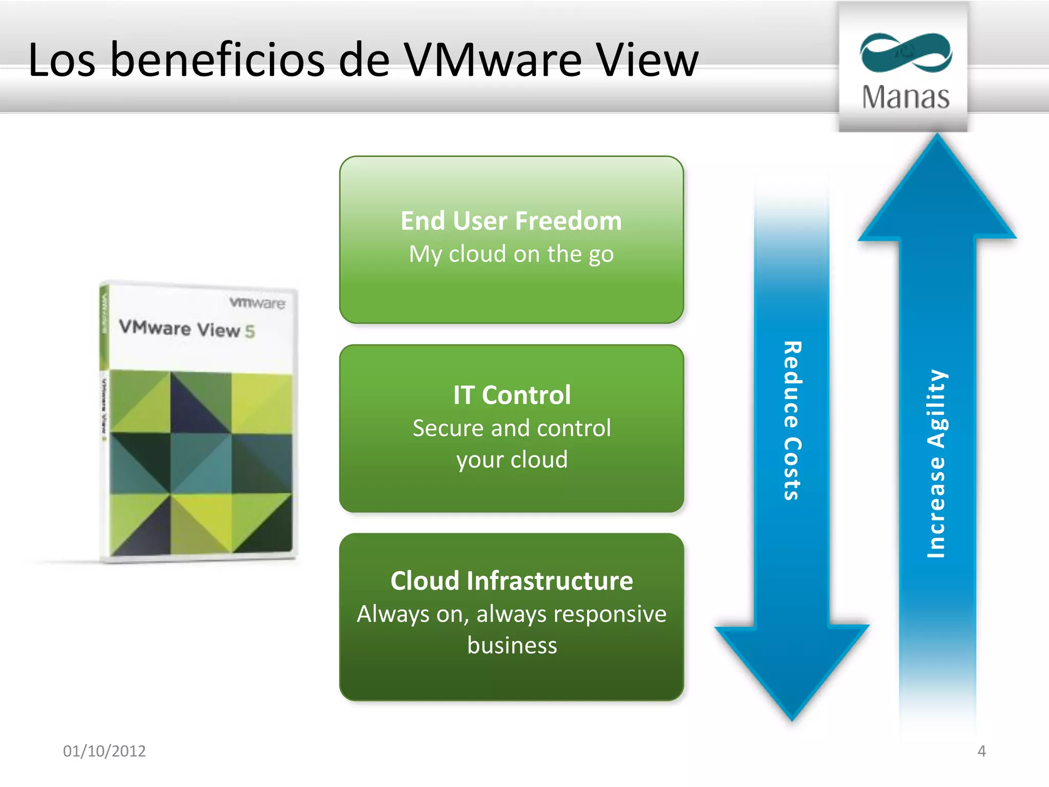 Los beneficios de VMware View

                 End User Freedom
                  My cloud on the go




                                                              Increase Agility
                                             Reduce Costs




                                                            IncreaseAgility
                      IT Control
                   Secure and control
                       your cloud



                 Cloud Infrastructure
              Always on, always responsive
                        business


 01/10/2012                                                                      4
 