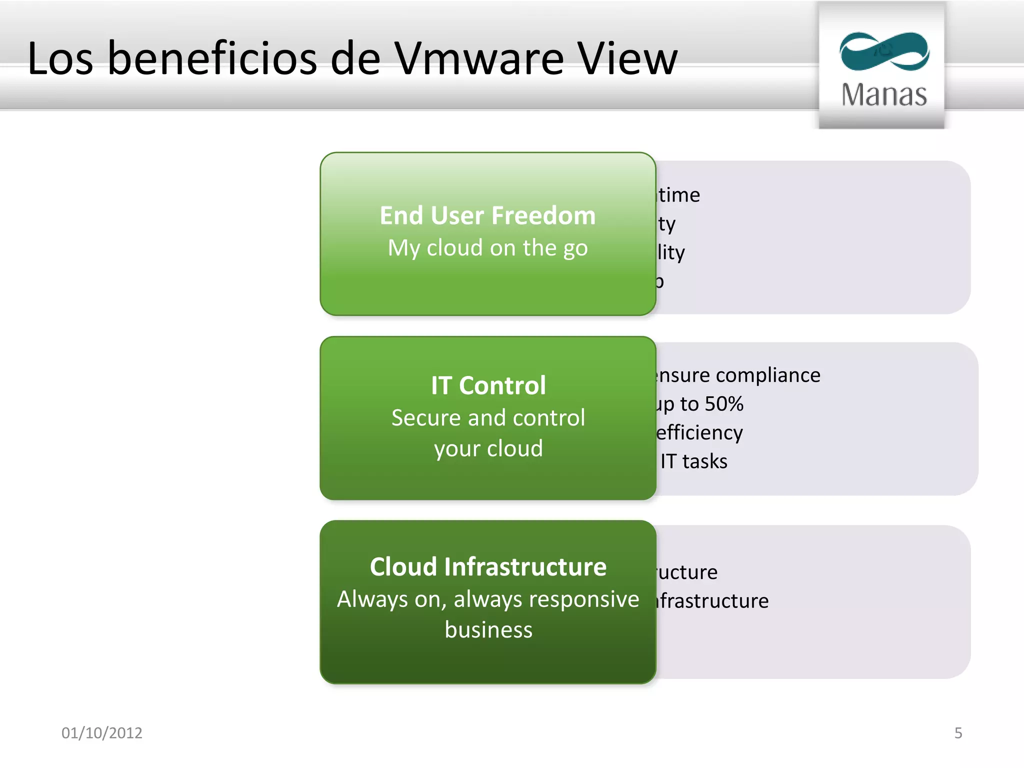 Los beneficios de Vmware View

                     • Reduce end-user downtime
                  End•User Freedomflexibility
                        Increase access
                   My•cloud on the goavailability
                        Better desktop
                     • Desktop DR and backup



                     • Increase security and ensure compliance
                      IT Control
                     • Reduce desktop costs up to 50%
                   Secure and control
                     • Desktop management efficiency
                       your cloud
                     • Simplify and automate IT tasks



                 Cloud Infrastructure
                     • Zero downtime infrastructure
              Always on,Responsive and agile infrastructure
                     • always responsive
                     • business resources
                        On-demand



 01/10/2012                                                      5
 