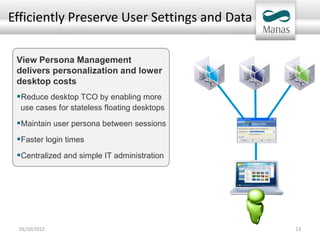 Efficiently Preserve User Settings and Data

 View Persona Management
 delivers personalization and lower
 desktop costs
 Reduce desktop TCO by enabling more
  use cases for stateless floating desktops
 Maintain user persona between sessions
 Faster login times
 Centralized and simple IT administration




 01/10/2012                                   13
 