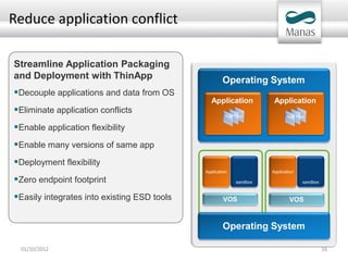 Reduce application conflict

Streamline Application Packaging
and Deployment with ThinApp                          Operating System
Decouple applications and data from OS
                                                Application           Application
Eliminate application conflicts                      App Files             App Files

Enable application flexibility
Enable many versions of same app
Deployment flexibility
                                             Application             Application

Zero endpoint footprint                                   sandbox                 sandbox


Easily integrates into existing ESD tools           VOS                     VOS



                                                     Operating System

 01/10/2012                                                                                  16
 