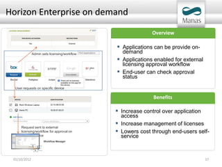 Horizon Enterprise on demand
                                                             Overview

                                               Applications can be provide on-
              Admin sets licensing/workflow     demand
                                               Applications enabled for external
                                                licensing approval workflow
                                               End-user can check approval
                                                status
  User requests on specific device

                                                             Benefits

                                               Increase control over application
                                                access
      Request sent to external
                                               Increase management of licenses
      licensing/workflow for approval on       Lowers cost through end-users self-
      specific device                           service
                     Workflow Manager




 01/10/2012                                                                         17
 