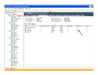 VMware ESX 3.5