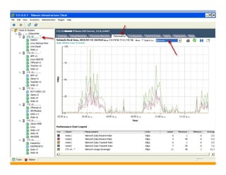 VMware ESX 3.5