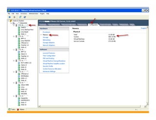 VMware ESX 3.5