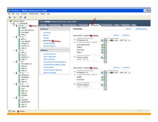 VMware ESX 3.5