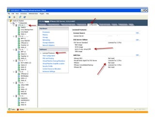 VMware ESX 3.5