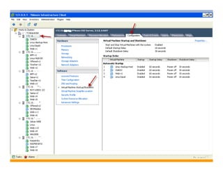 VMware ESX 3.5