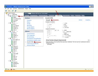VMware ESX 3.5